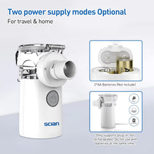 SCIAN NB-812B Mesh Nebulizer