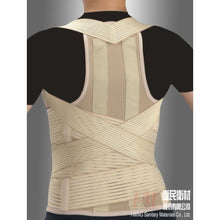 OH124 Cervical Lumbar Support